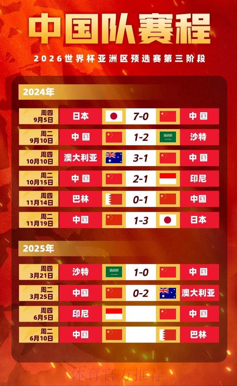 世界杯竞猜平台：实时比分与赔率同步更新的核心价值