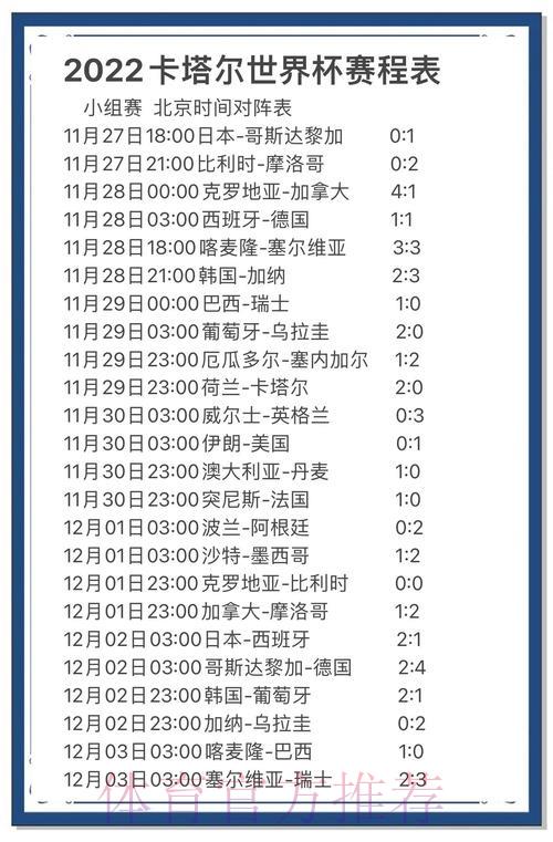 深度剖析世界杯赛事预测及数据解读