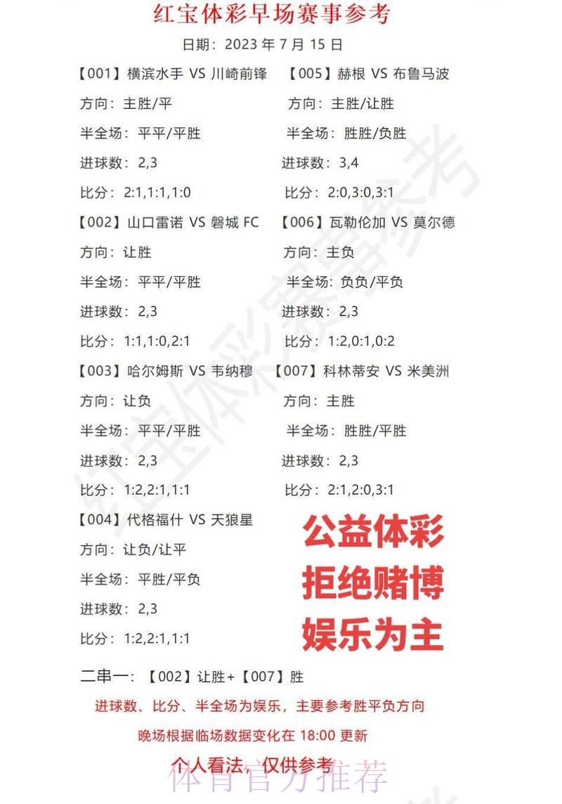 世界杯竞猜指南：足彩达人精准预测推荐