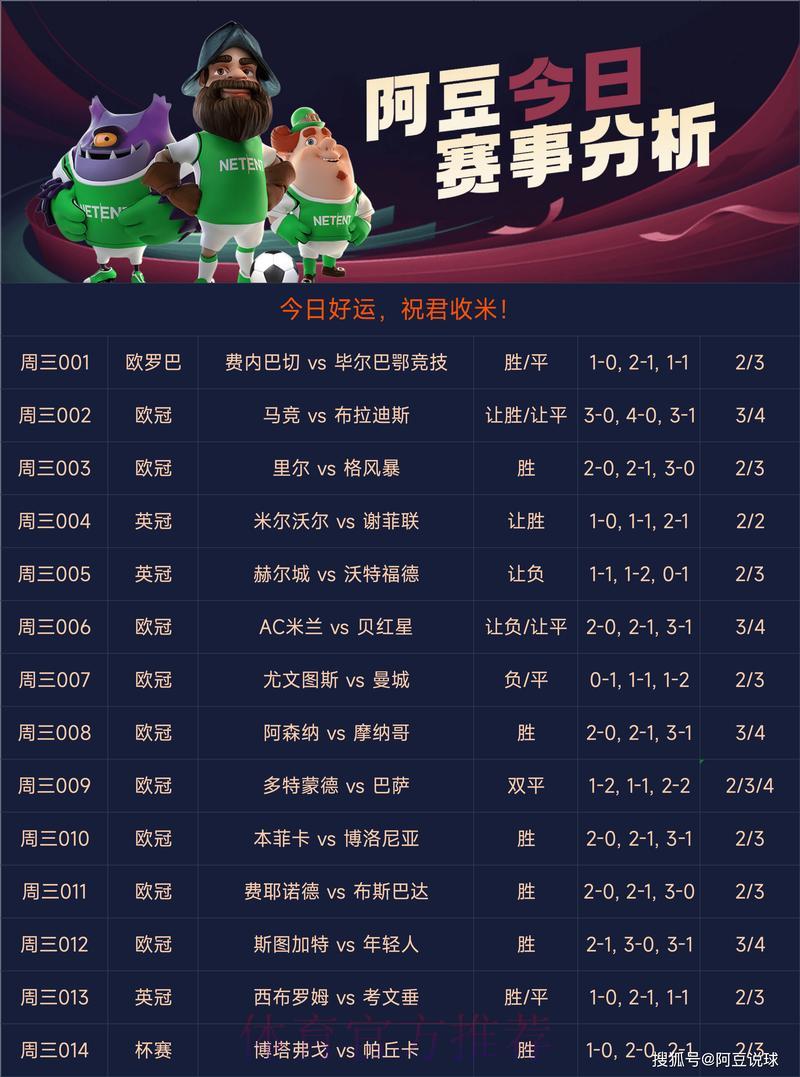 世界杯足球竞猜权威平台精选推荐 世界杯足球竞猜权威平台精选推荐