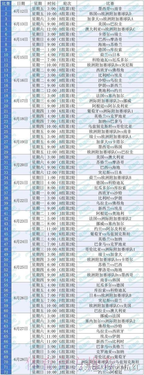 2026年世界杯赛事直播官方正规观看渠道指南 2026年世界杯赛事直播官方正规观看渠道指南
