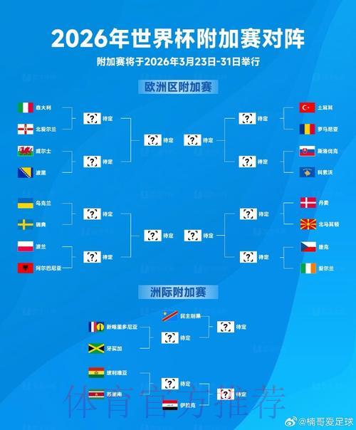 2026世界杯竞猜滚球应用程序下载排行榜 2026世界杯竞猜滚球应用程序下载排行榜