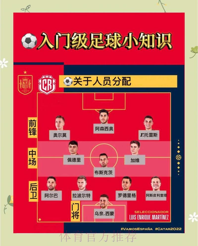 2026世界杯竞猜投注全攻略：最佳技巧与制胜策略详解