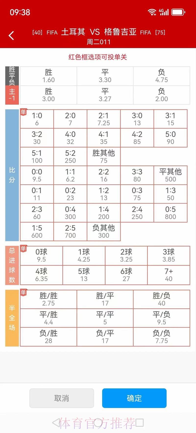 深度剖析世界杯竞猜投注比例走势 深度剖析世界杯竞猜投注比例走势