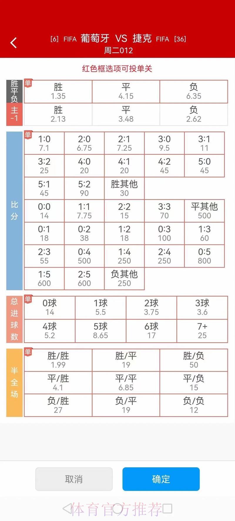 深度剖析世界杯竞猜投注比例走势 深度剖析世界杯竞猜投注比例走势