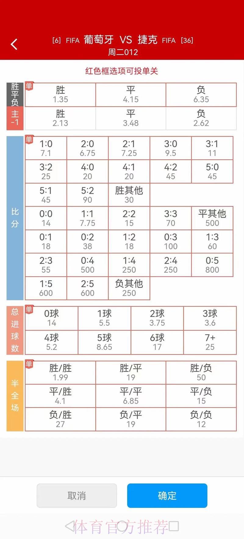深度剖析世界杯竞猜投注比例走势 深度剖析世界杯竞猜投注比例走势