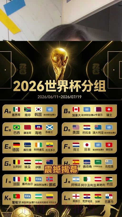 2026世界杯转播权激烈角逐
