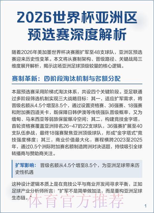 2026年世界杯赛事预测与深度解析