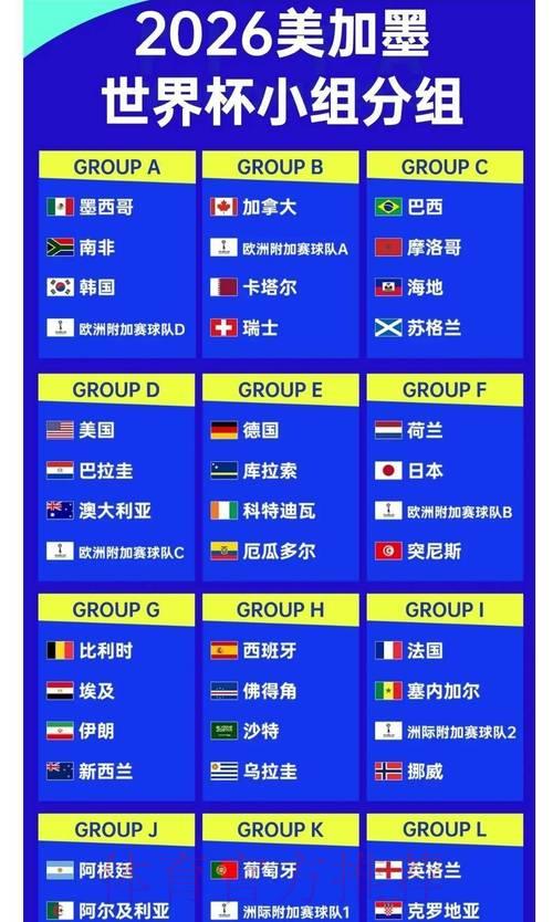 2026世界杯投注全攻略：专家深度解析赔率与竞猜技巧