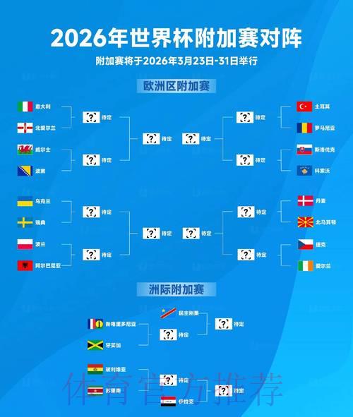 2026世界杯官方预测平台