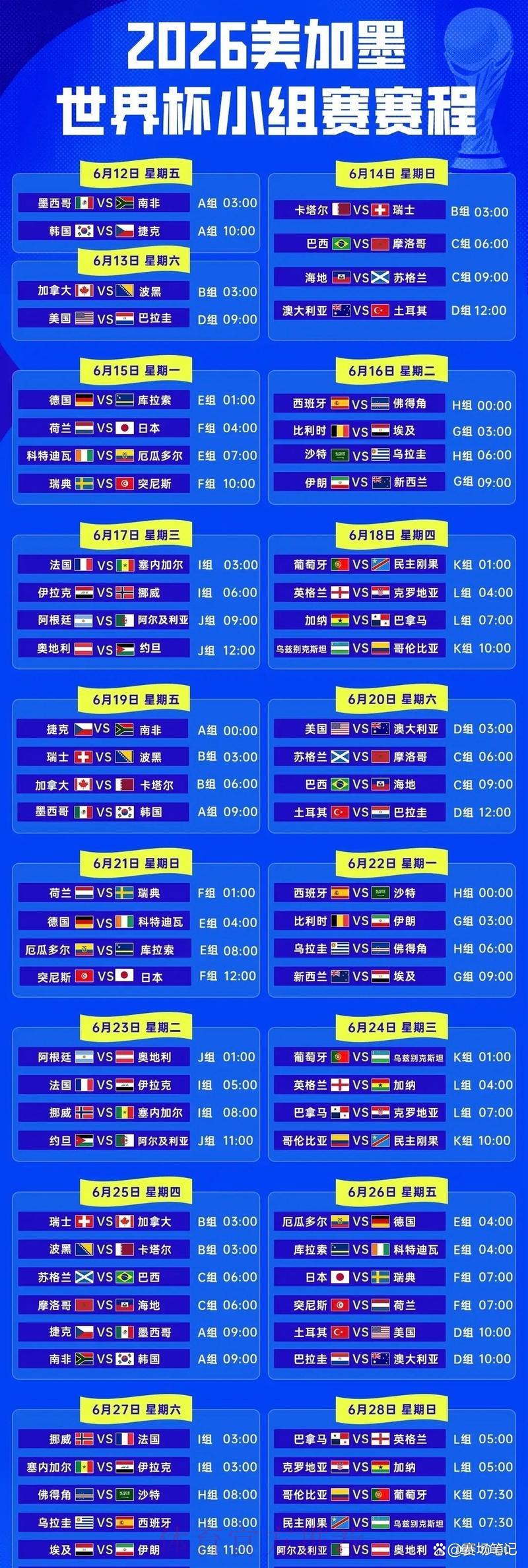 2026年世界杯完整赛程深度解析