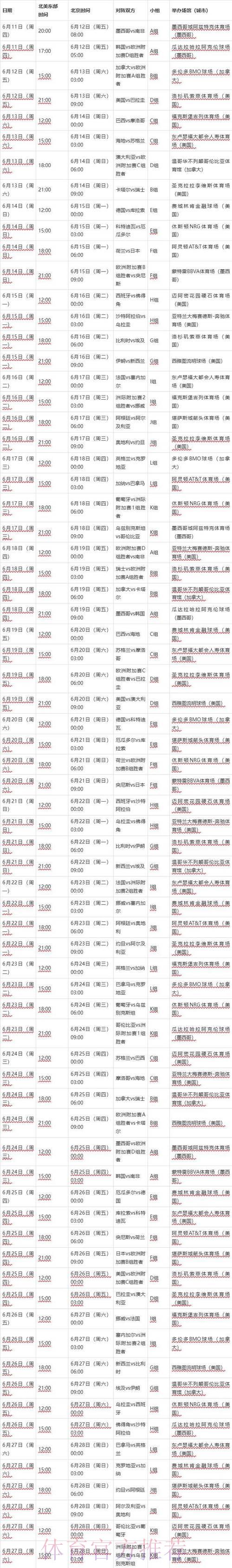 2026年世界杯完整赛程深度解析