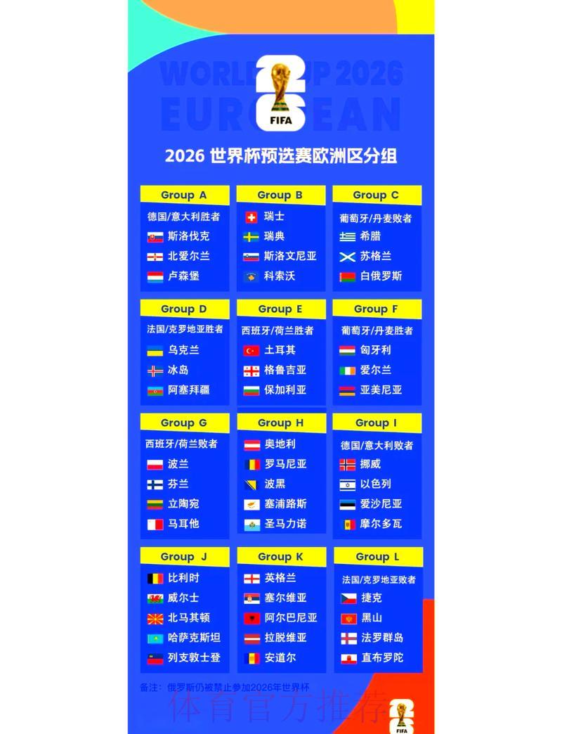 2026年世界杯小组赛完整赛程深度解析