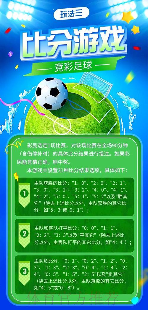 世界杯官方网站竞猜投注全面指南 世界杯官方网站竞猜投注全面指南