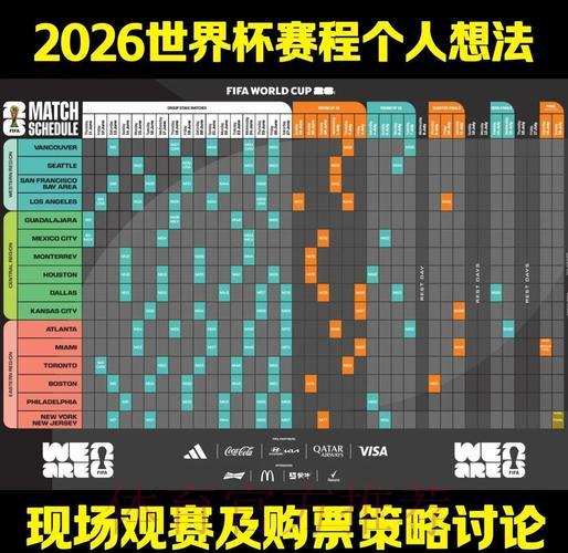 2026年世界杯赛事比分智能预测分析平台