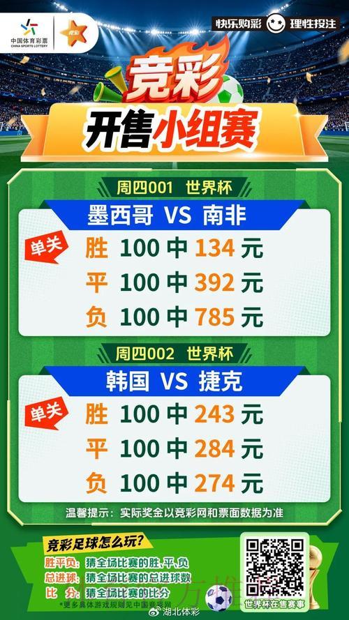 世界杯竞猜必胜攻略精华 世界杯竞猜必胜攻略精华