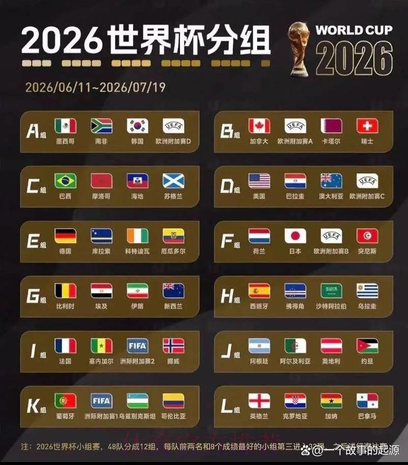 世界杯竞猜必胜攻略精华 世界杯竞猜必胜攻略精华