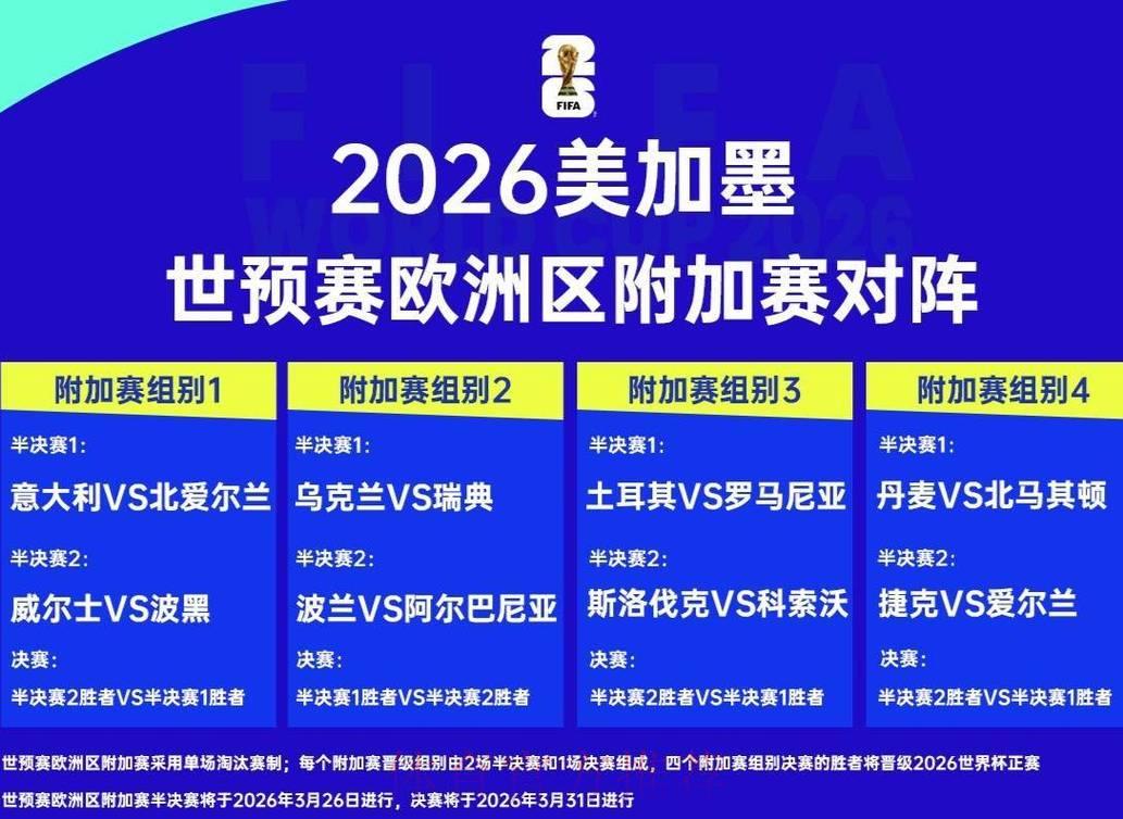 2026年世界杯赛事比分深度解析与未来展望 2026年世界杯赛事比分深度解析与未来展望