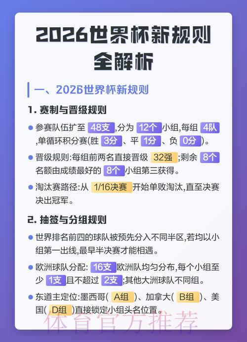 2026年世界杯官方网站全面解析